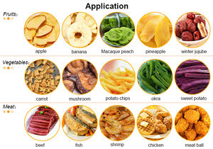 Friteuse à chips friteuse industrielle pomme <span class=keywords><strong>de</strong></span> terre okra friteuse industrielle frites machine à frire sous vide - Product Image 2