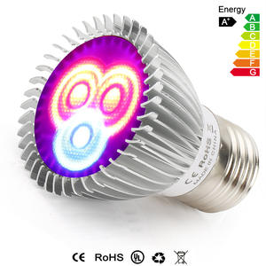 Nouvelle lampe de croissance des plantes LED 3W IP65, spectre complet, pour semis, lampe de culture <span class=keywords><strong>phyto</strong></span>, hydroponie, petits projecteurs pour plantes - Product Image 4