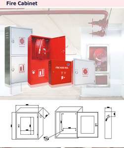 Raccord de tuyau rainuré approuvé <span class=keywords><strong>Leyon</strong></span> FM UL Tuyaux de lutte contre l'incendie Système de protection contre l'incendie Enrouleur de tuyau d'incendie - Product Image 6