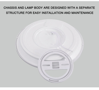 Plafonnier LED circulaire ultra-fin IP54 avec détecteur de mouvement