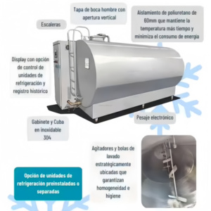 Tanque de Refrigeración de Leche de Acero Inoxidable de Grado Alimenticio <span class=keywords><strong>DEMA</strong></span>, con Limpieza Automática CIP, de 500L a 30000L, para Granjas Lecheras, con Certificación CE/EAC - Product Image 1