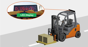 Склад безопасности вилочный погрузчик регулятор скорости ограничения скорости с датчиком скорости сигнализации - Product Image 6