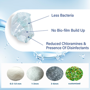 Média filtrant en verre broyé antibactérien à prix abordable, média filtrant en verre actif vert recyclé pour <span class=keywords><strong>filtre</strong></span> à <span class=keywords><strong>sable</strong></span> de <span class=keywords><strong>piscine</strong></span> - Product Image 2