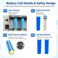 Batterie rechargeable au lithium 18650 1S2P 7,4V 6800mAh haute capacité pour éclairage LED, batterie externe et appareil photo