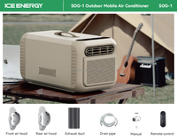 Mini Home AC Portable business utilisant le climatiseur mobile Outdoor Hotel Commercial Household