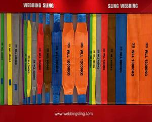 EN1492-112 tấn Polyester Phẳng Mắt mắt <span class=keywords><strong>Webbing</strong></span> <span class=keywords><strong>Sling</strong></span> vành đai dây đeo băng để nâng - Product Image 2