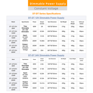 Ce FCC ukca điện áp không đổi 12V 24V TRIAC Dali Dimmable dẫn lái xe 60W 100W nhấp nháy miễn phí mờ dẫn cung cấp điện - Product Image 5