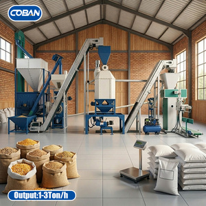 Usine de fabrication d'équipements compacts pour la production de granulés d'aliments pour bétail - Product Image 2