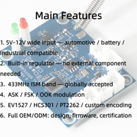 Módulo de Transmisión de Larga Distancia ASK / FSK / OOK de 433MHz, Control de Transmisión GPIO / UART / SWIM, Módulo RF con Antena de Resorte