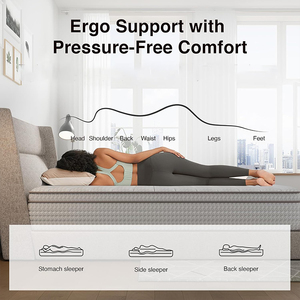 <span class=keywords><strong>Materasso</strong></span> ortopedico in Gel Memory Foam per Hotel e uso domestico <span class=keywords><strong>King</strong></span> Queen <span class=keywords><strong>Size</strong></span> - Product Image 5