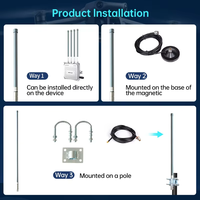 Antena de fibra de vidrio omnidireccional de alta ganancia impermeable de 2,4 GHz 12dBi Antena de estación base de 2400MHz 2500MHz para comunicación
