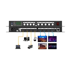 Controlador de parede de vídeo 4K 1080P 2*2 LCD TV Splicer 4 em 4 saída conversor divisor de vídeo multi visualizador Splicer para câmera PS4