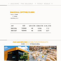 Pince coupante diagonale CR-V de style européen 6, 7, 8 pouces avec poignée souple, coupe-fil robuste, outils de quincaillerie de qualité industrielle