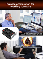 SZMZ GT730 2GB PCI-E 64Bit DDR3 Graphics Card New Fan Cooling for Laptop & Desktop PC Upgrade
