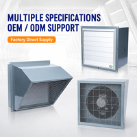 Ventilateur axial carré en métal durable avec persiennes et grille de protection pour la ventilation des entrepôts et usines