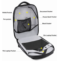 Mochila Publicitaria LED Personalizable con Pantalla Dinámica a Todo Color, Resistente al Agua, para Caminar