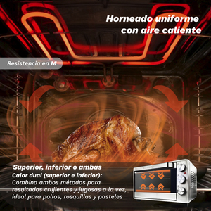 Countertop Oven 23L 1600W Stainless Steel Multifunction Electric Baking Roasting <b>Toaster</b> Oven - Product Image 5