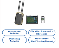 Équipement de détection de drones ABS transfrontalier, portée 2 km, pour événements de grande envergure, 70 MHz-62 GHz, anti-FPV, localisation avec précision de 10 m