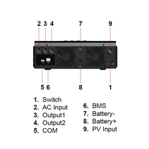 <span class=keywords><strong>Convertisseur</strong></span> d'onduleur solaire <span class=keywords><strong>hybride</strong></span> à onde sinusoïdale pure <span class=keywords><strong>MPPT</strong></span> hors réseau 5Kw 6Kw 6.2Kw 5000W <span class=keywords><strong>5Kva</strong></span> Puissance 48V à 220V Solaire <span class=keywords><strong>Hybride</strong></span> Inverter - Product Image 4