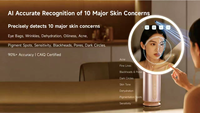 Miroir de maquillage intelligent avec analyseur de peau AI, écran tactile 8 pouces, éclairage LED annulaire, détecteur de soins de la peau pour salon de beauté