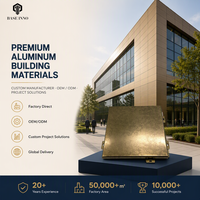 2026 Inno OEM Panneaux de façade en aluminium perforé sur mesure, résistants aux basses températures, pour murs-rideaux et revêtements de bâtiment, revêtus de polyester