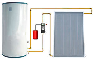Calentador de agua solar de ahorro de energía de 300L, placa plana dividida presurizada para calefacción doméstica de Villa, carcasa de acero galvanizado - Product Image 4
