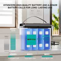 Paket Baterai VICTPOWER LiFePO4 25.6V 100Ah dengan S-BMS LCD Bersertifikasi CE/FCC - Suhu Operasi -20C hingga 60C untuk Mobil Golf