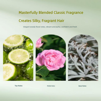 Shusian Silky Smooth Organic Shampoo 750g-Triple Keratin Amino Acid & Macadamia Oil Anti-Ketombe untuk Rambut Kering