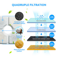 Bebedero Inteligente para Gatos de Acero Inoxidable con Capacidad de 2.5L, Bomba Ultrasilenciosa, Filtro Cuádruple de 84oz, Dispensador Automático de Agua para Mascotas