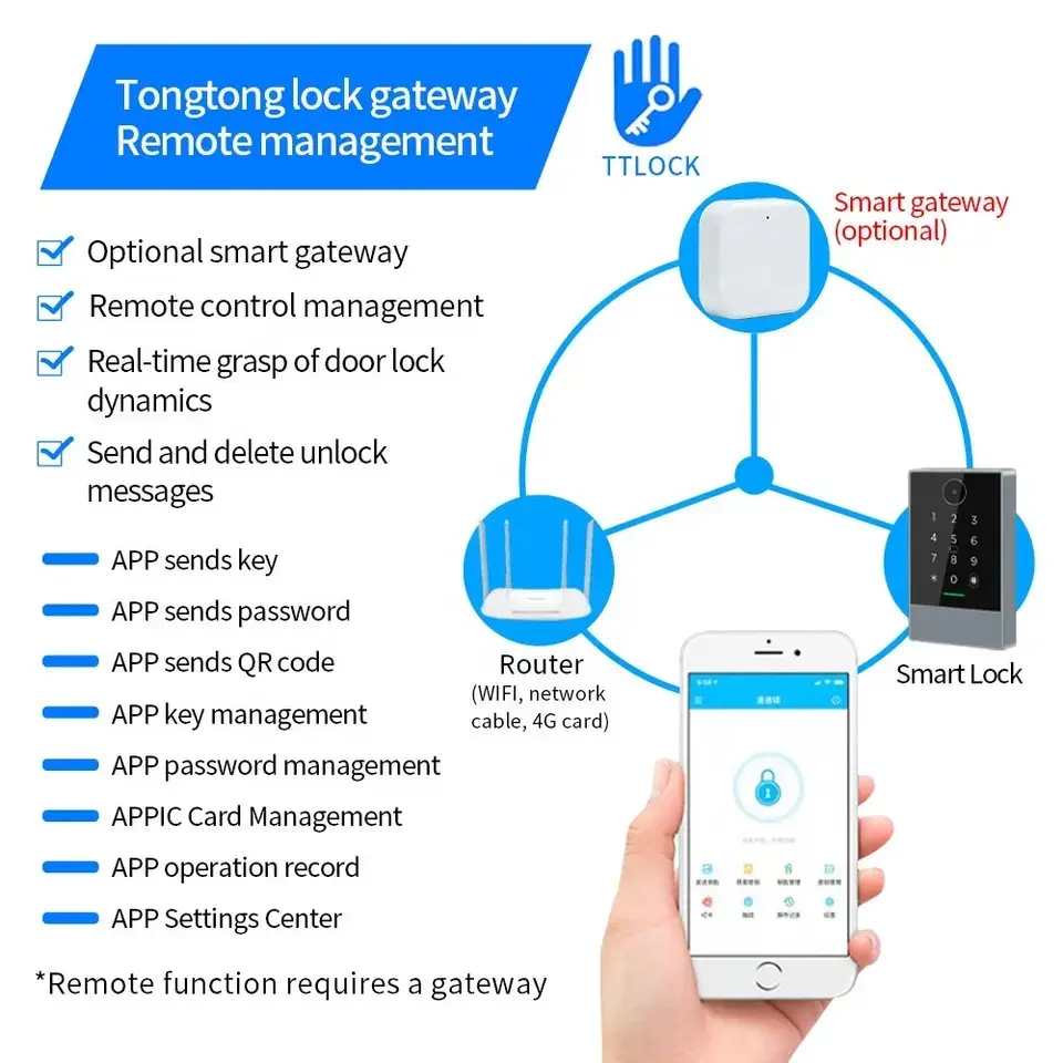 Không thấm nước ttlock tthotel App kiểm soát truy cập Bàn phím sinh trắc học Keyless QR đọc mã độc lập hệ thống kiểm soát truy cập