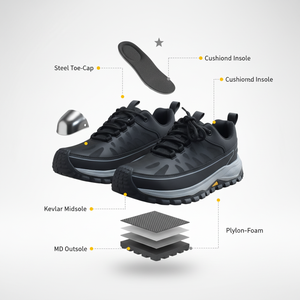 Botas <span class=keywords><strong>de</strong></span> Seguridad Industriales con Logotipo Personalizado, Suela <span class=keywords><strong>de</strong></span> EVA/Goma Absorbente <span class=keywords><strong>de</strong></span> Impactos, Antiaplastamiento, Antideslizantes, Duraderas, KPU Lite CE - Product Image 3