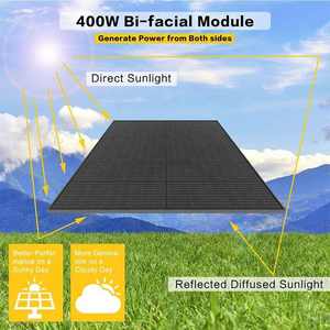 แผงโซลาร์เซลล์ Nuuko Full Black Frame 415W 420W 425W 430W แบบ N-Type 16BB TOPCON Bifacial มีสินค้าใน EU พร้อมขาย NKM 415-43 - Product Image 2