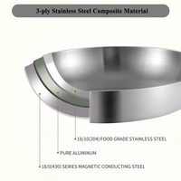 Sartén Antiadherente de Acero Inoxidable de Triple Capa TIANXING, Sartén Profesional para Chefs, Utensilios de Cocina para Restaurantes