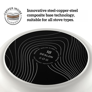 Tapa <span class=keywords><strong>de</strong></span> Vidrio Innovadora OEM, Apta <span class=keywords><strong>para</strong></span> Placas <span class=keywords><strong>de</strong></span> Inducción, Compatible con Todas las Estufas, <span class=keywords><strong>Ollas</strong></span> Profundas Antiadherentes <span class=keywords><strong>de</strong></span> <span class=keywords><strong>Acero</strong></span> Inoxidable - Product Image 3