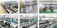 Process Signal Calibrator Thermal Meter Calibrator Multi Function Calibrator High Precision Signal Generator