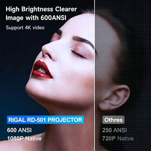 Projecteur de plafond Rd-501 pour salles de classe, projecteur anti-poussière Full HD 4K 1080P avec 2 Go de RAM pour l'éducation et la formation - Product Image 3