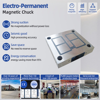 Mandrin magnétique électro-permanent haute efficacité 16KG/CM2 à forte aspiration pour machine CNC de découpe de métaux