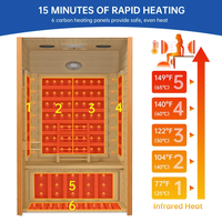 Ruang Sauna Inframerah Kayu Kustom untuk Dua Orang dengan Panel Kontrol Termometer Sauna Cina