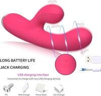 Jouets sexuels, Vibrateur, Vibrateur point G, Masturbateur clitoridien féminin, Vibrateur godemiché, Jouets sexuels féminins, Vibrateur lapin, Masturbateur féminin