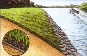 3d geomat erosione a 4 strati su banchesi fluviale, canali e pianure di inondazione - Product Image 2