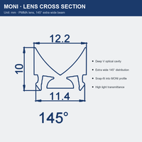 Lentille linéaire PMMA à faisceau extra large de 145 degrés pour diffuseur de profil LED, couvercle 12,2x10mm, barre lumineuse pour étagère et armoire, bande en aluminium