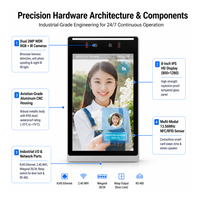 Dispositif de sécurité Face ID à détection rapide en 0,2s avec reconnaissance de masque et alarme vocale pour système scolaire intelligent