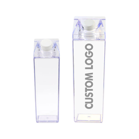 Bouteille d'eau en plastique transparente sans BPA de 500 ml, 750 ml, 1 L, type carton de lait, personnalisable