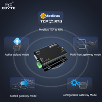 Ebyte ODM E90-DTU(433L33) Passerelle de stockage PA + LNA 33dBm RS232/RS485 12km Module Lora 433MHz Modem Lora Transmission sans fil Dtu
