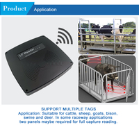 FDX-B RFID Animal Reader with Automatic Tuning Function 134.2kHz ISO11784/5 Fixed Reader RS485 PC Software Livestock Manage OEM