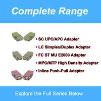 Adaptador y Acoplador de Fibra Óptica ZIFONIC SC/LC/FC/ST para Conectores E2000/MU/MPO, Panel de Conexiones con Internet FTTH (Garantía de 13 Meses)