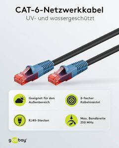 กูเบย์ 94394 สายแพทช์ <span class=keywords><strong>CAT6</strong></span> RJ45 สำหรับภายนอกอาคาร U/UTP สีดำ ความยาว 40 ม. - Product Image 2