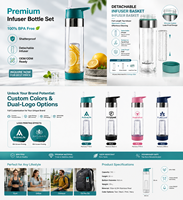 Bouteille d'eau en Tritan de 750 ml avec infuseur à fruits, sans BPA, écologique, pour le sport, la gym et le camping – Vente en gros