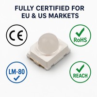Thérapie par lumière rouge 630nm 660nm 2835 perles LED SMD pour masque facial infrarouge et masseur de beauté