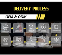 OEM ODM Usine Logo personnalisé Haute qualité Gants de boxe pour l'entraînement, le sparring, le Muay Thai, le kickboxing, adulte, rembourrés, velcro